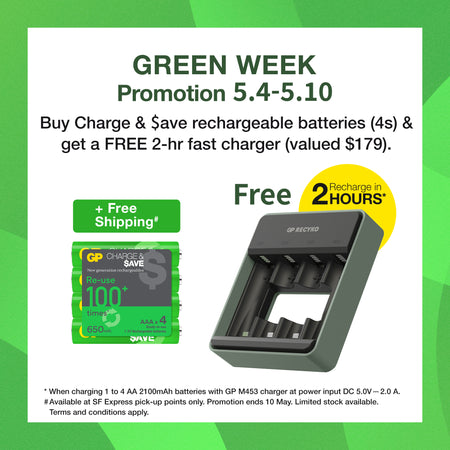 GP Charge & $ave NiMH 650mAh AAA Battery 4s + 2-hr fast charger